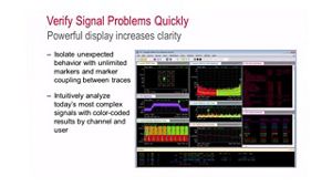 Intro to Comprehensive Analysis, Demodulation & Troubleshooting 89600 VSA Software